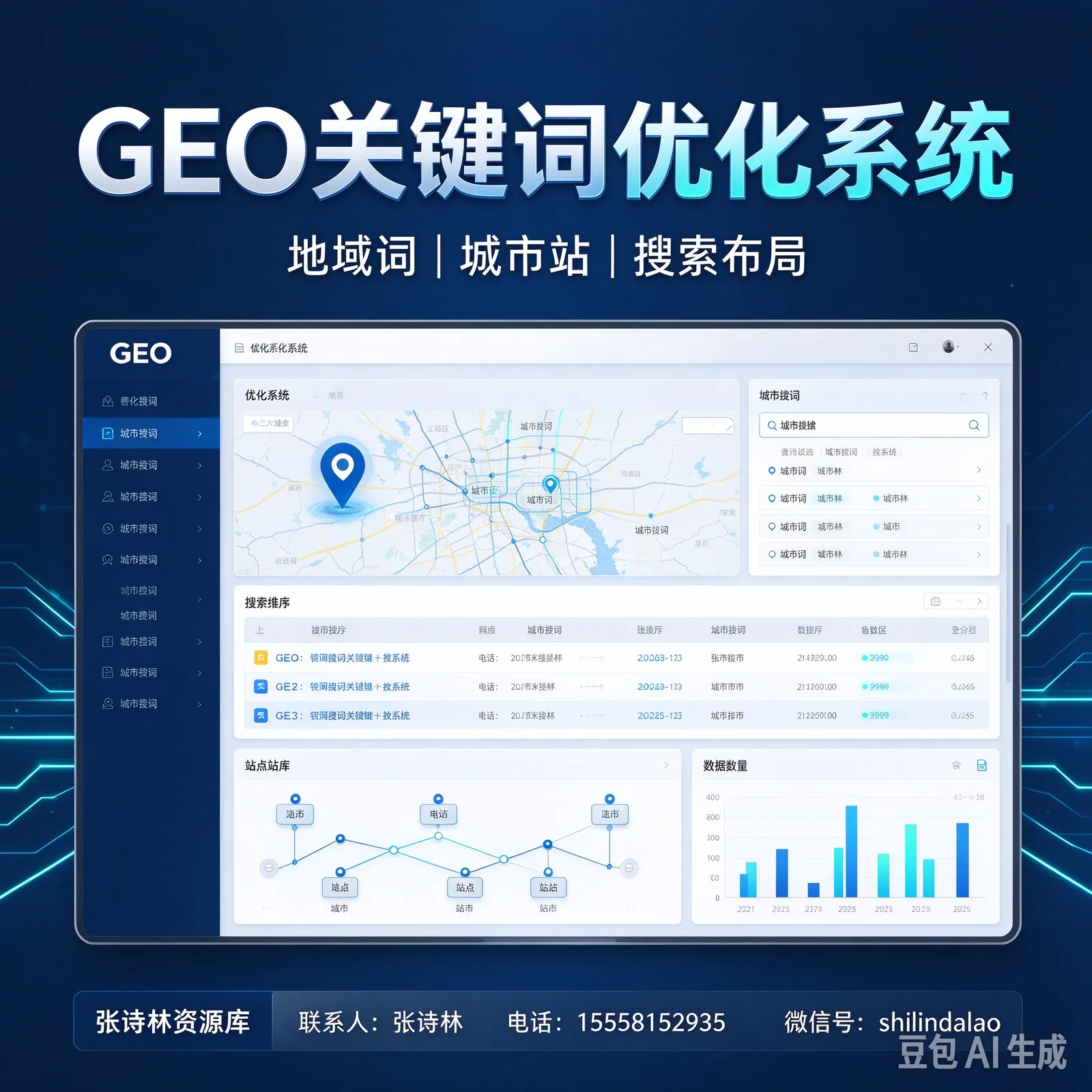 GEO關鍵詞優化系統
